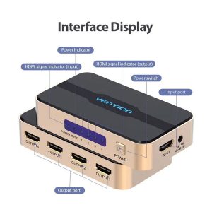 Vention 1-in-4 Out HDMI Splitter 4K@30Hz – Gold Aluminum Alloy High-Definition (ACCGO)