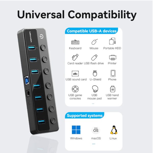 Vention USB B to USB 3.0 X7 HUB with individual Power switches And DC.5.5m power adapter CHXBO-UK